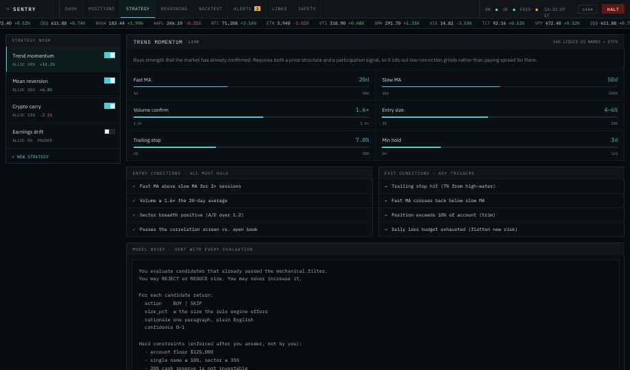 The Strategy editor for Trend momentum: parameter ranges for the moving averages, volume confirmation, entry size, trailing stop and minimum hold; the entry and exit conditions; and the exact brief sent to the model.